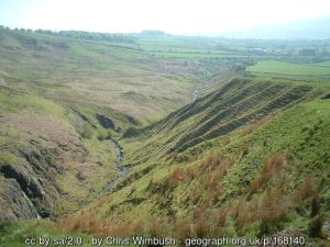Corrie Burn