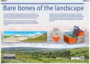 Crow Road Geological Information Boards